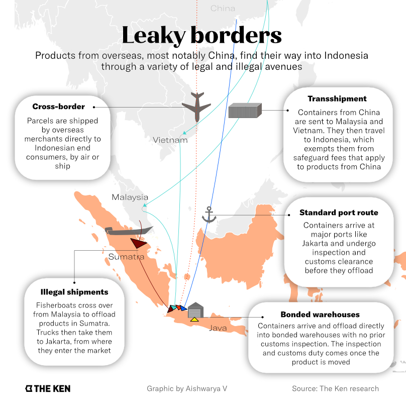 印尼总统号召抵制跨境电商，但这无法拯救印尼服装业