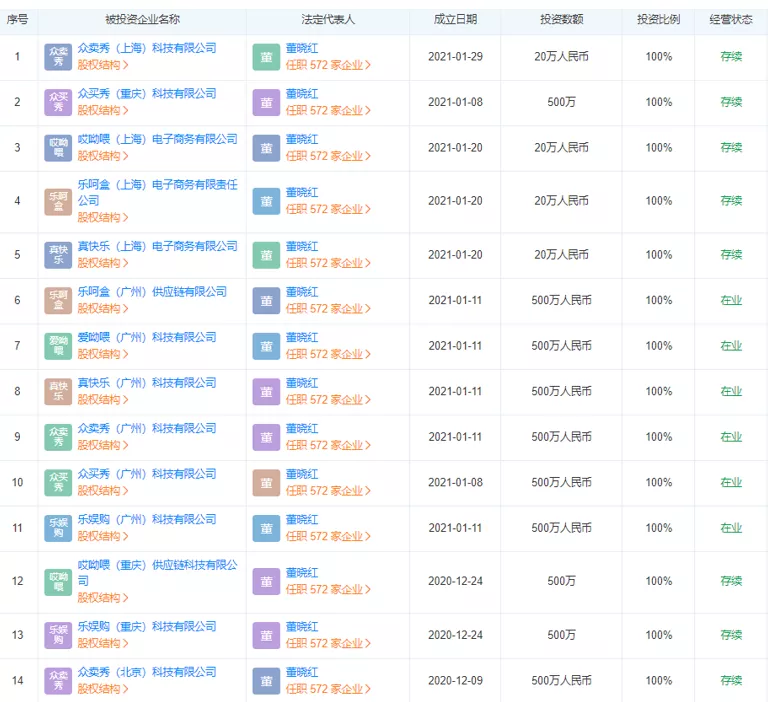 国美如何“快乐”？