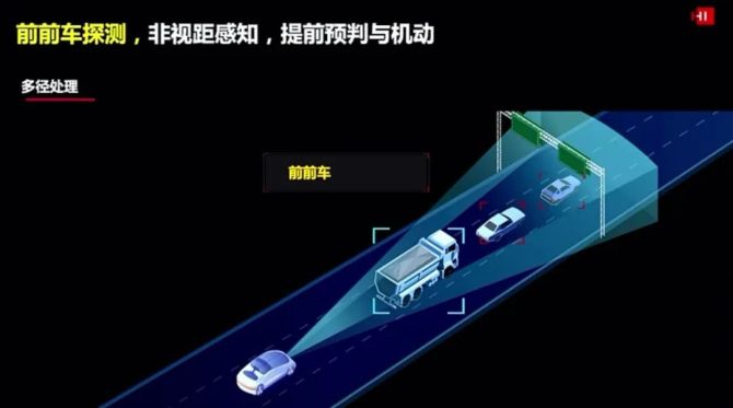 新知达人, 华为自动驾驶实力超特斯拉？优势和困局都很明显