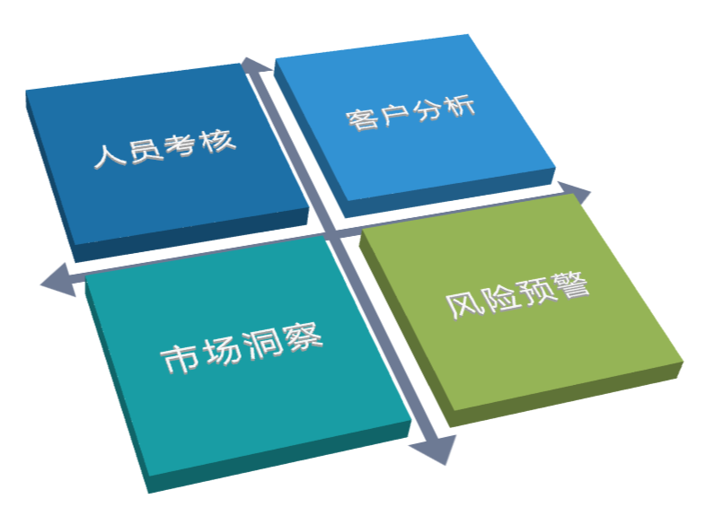 外勤365关翔宇：给快消企业管理接个外脑