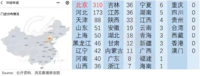 新知达人, 股价暴跌、增长放缓，呷哺呷哺、海底捞的生意为什么难做？