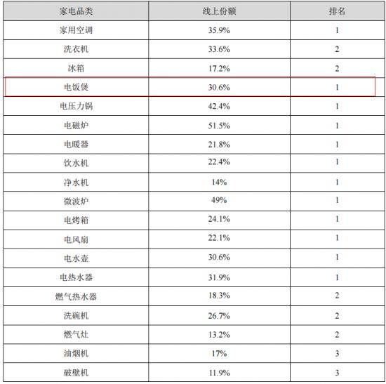 1620024710712933.png 11.png