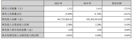 1620024720487659.png 12.png