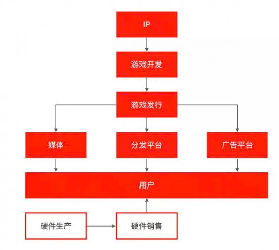 1620644466405412.png 6.png