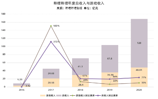 1620644425893188.png 2.png