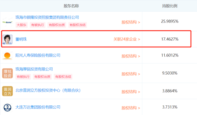 新知达人, 美的再度“造车”,董明珠慌不慌?