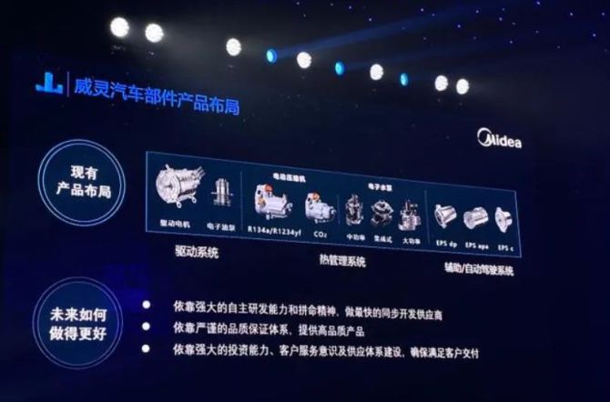 新知达人, 美的再度“造车”,董明珠慌不慌?