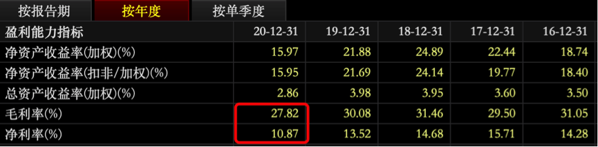 荣盛发展，迷之涨停