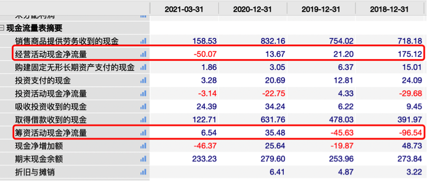 荣盛发展，迷之涨停