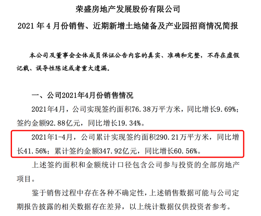 荣盛发展，迷之涨停