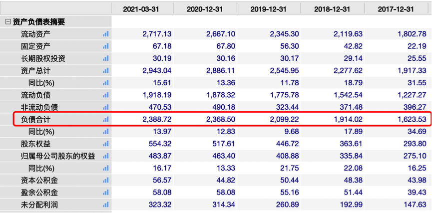 荣盛发展，迷之涨停