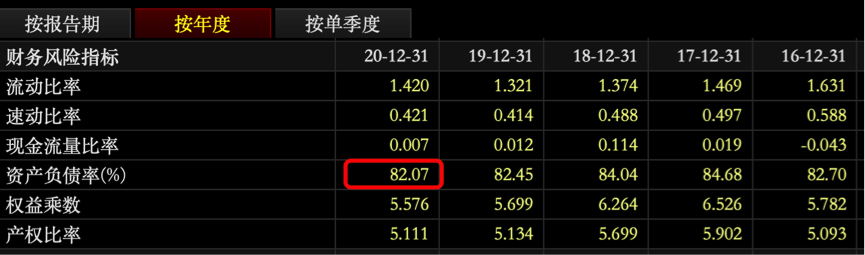 荣盛发展，迷之涨停