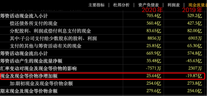 荣盛发展，迷之涨停