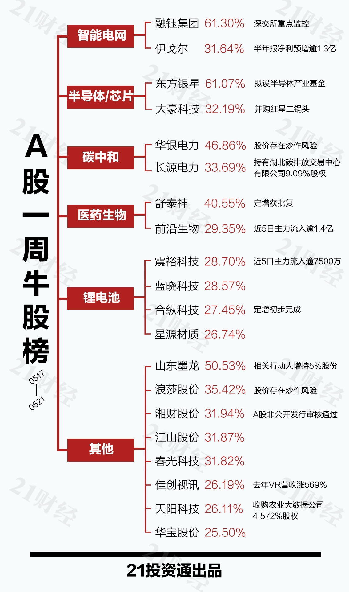 1621770619484020598.png 牛.png