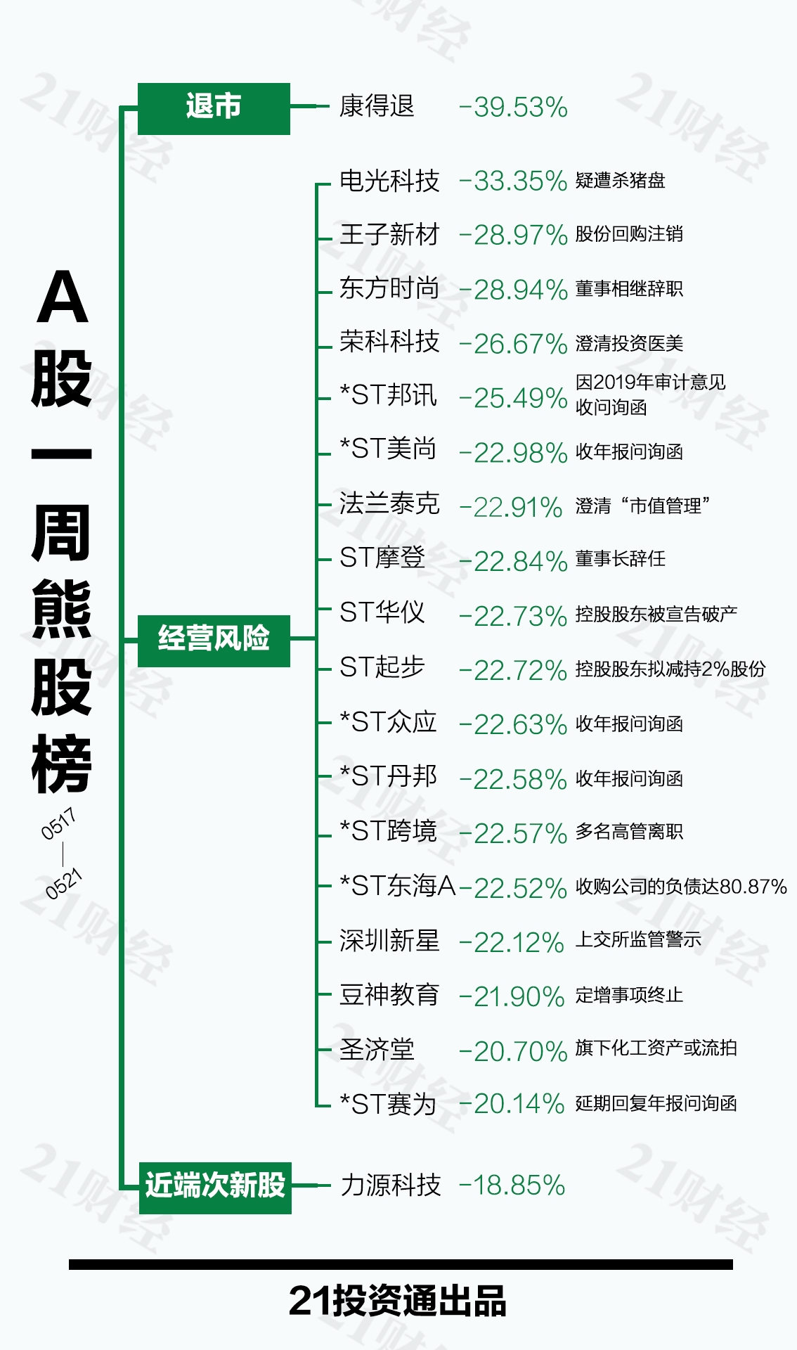 1621770629293050703.png 熊.png