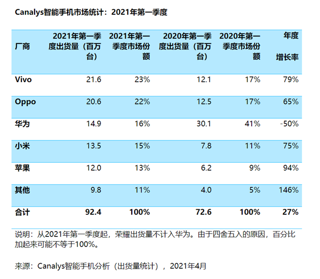 新知达人, 靠“消费”贾跃亭，孙宏斌能复活乐视吗？