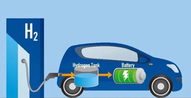 新知达人, 新能源汽车时代,日系车为何失去了姓名?