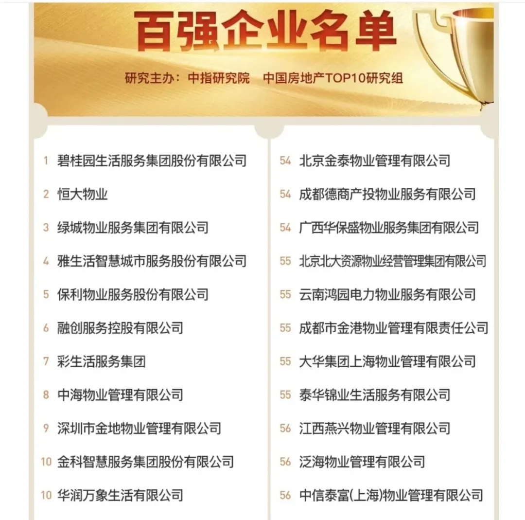 扎堆上市地产物业，蓄意何在？