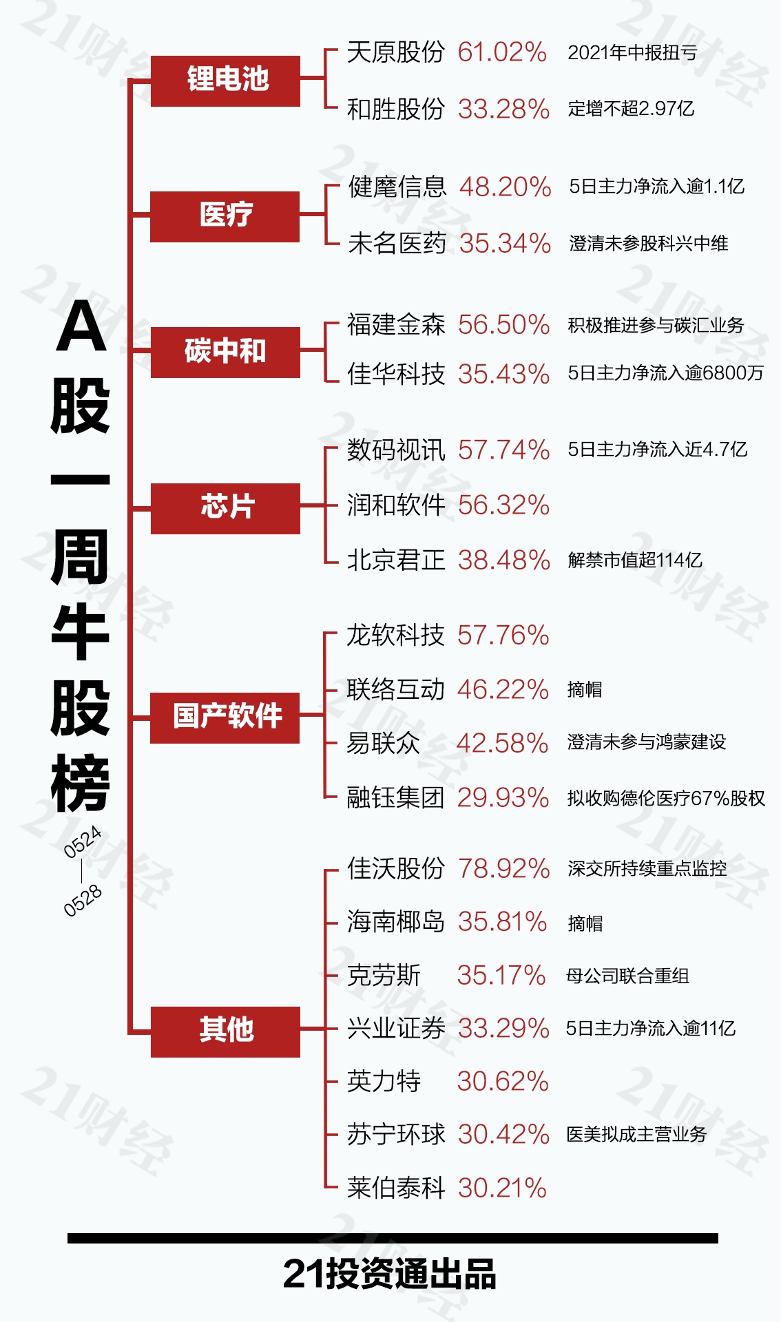 牛.png