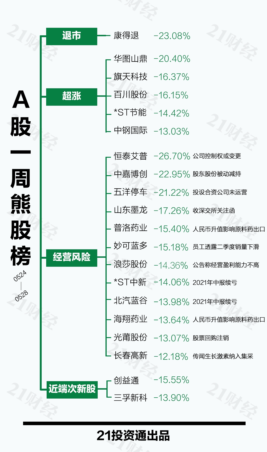 熊.png