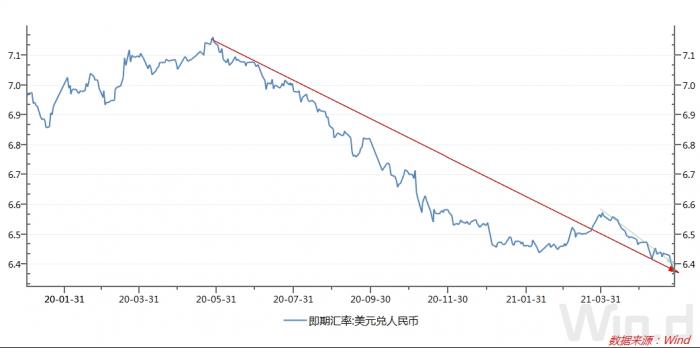 解读丨为何上调外汇存款准备金率？“央行不出手则已，出手必是重拳”