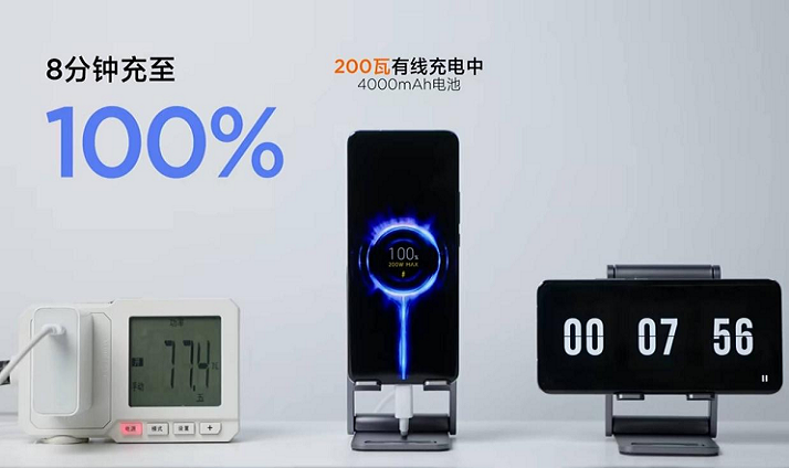 小米再破快充记录,可手机充电一直提速真的好吗?