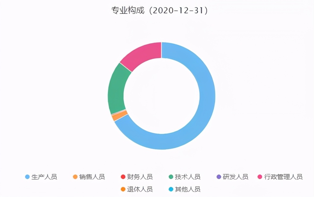 疫苗瓶大王“操纵门”