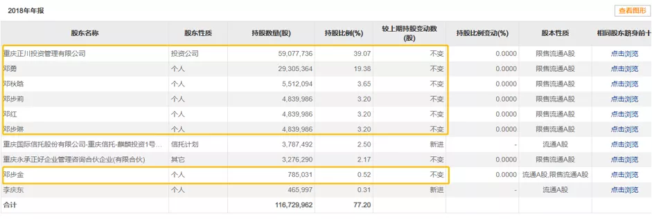 疫苗瓶大王“操纵门”