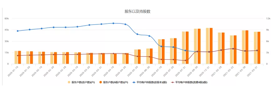 疫苗瓶大王“操纵门”