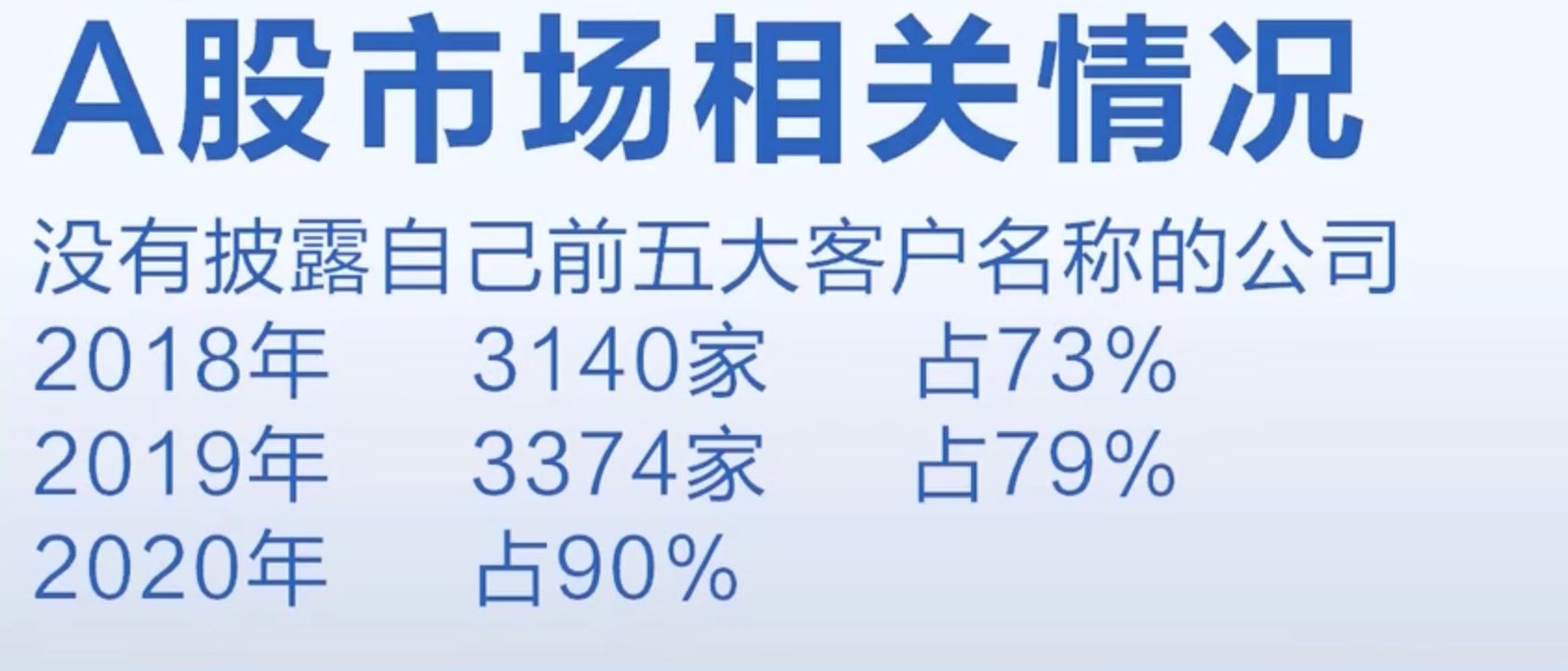 屏幕快照 2021-05-26 上午10.09.29.png