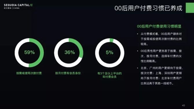 新知达人, 争夺00后社交,QQ、B站、快手谁能赢?