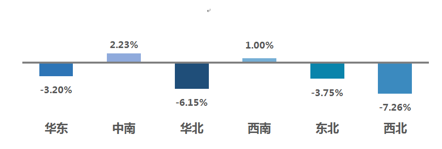 协会发布 21年5月二手车市场简析 21财经