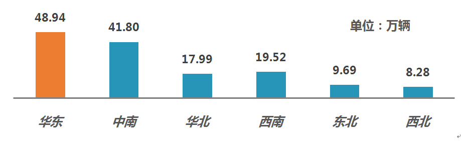 协会发布 21年5月二手车市场简析 21财经