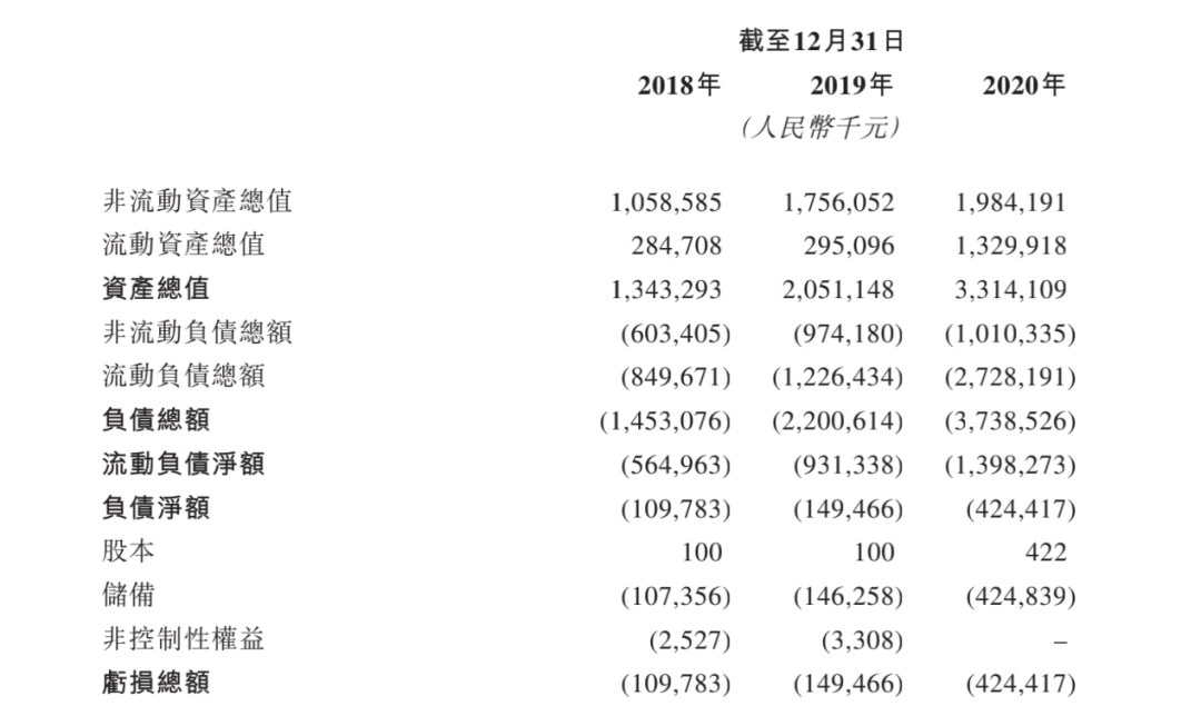 有人上市，有人下乡，火爆的奶茶赛道急需冷思考