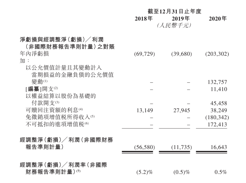 有人上市，有人下乡，火爆的奶茶赛道急需冷思考