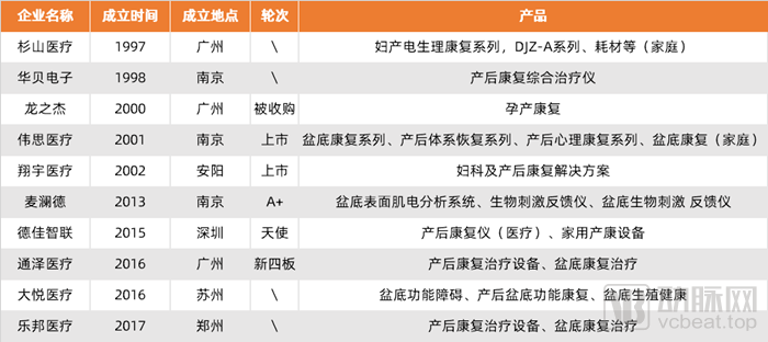 设备企业.png