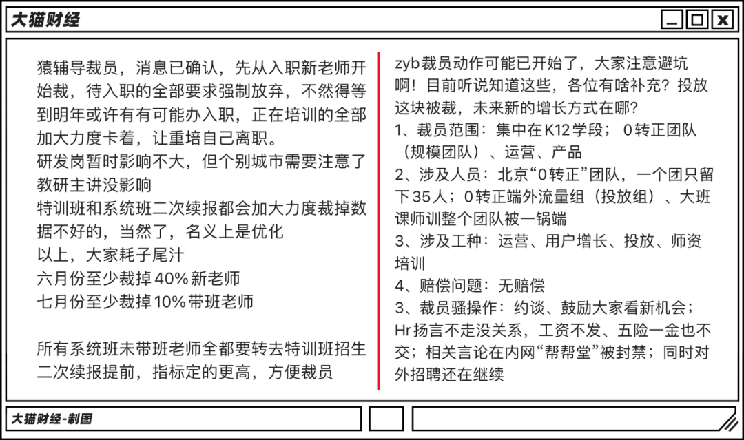 大洗牌！这个给应届生开出年薪百万的行业，要崩了