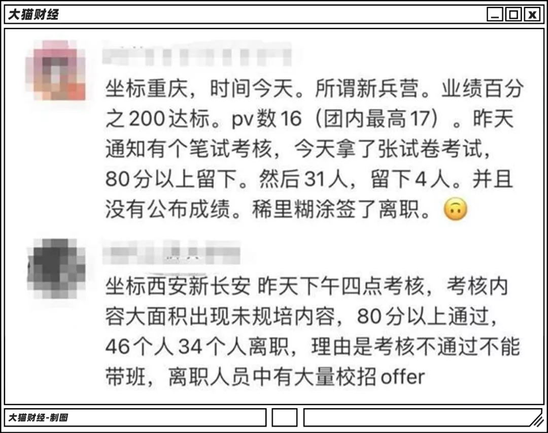 大洗牌！这个给应届生开出年薪百万的行业，要崩了