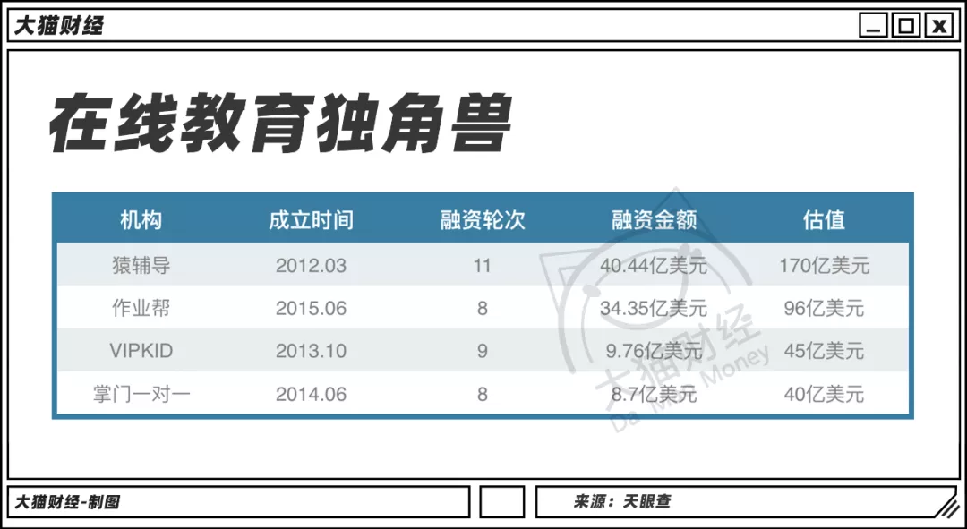 大洗牌！这个给应届生开出年薪百万的行业，要崩了