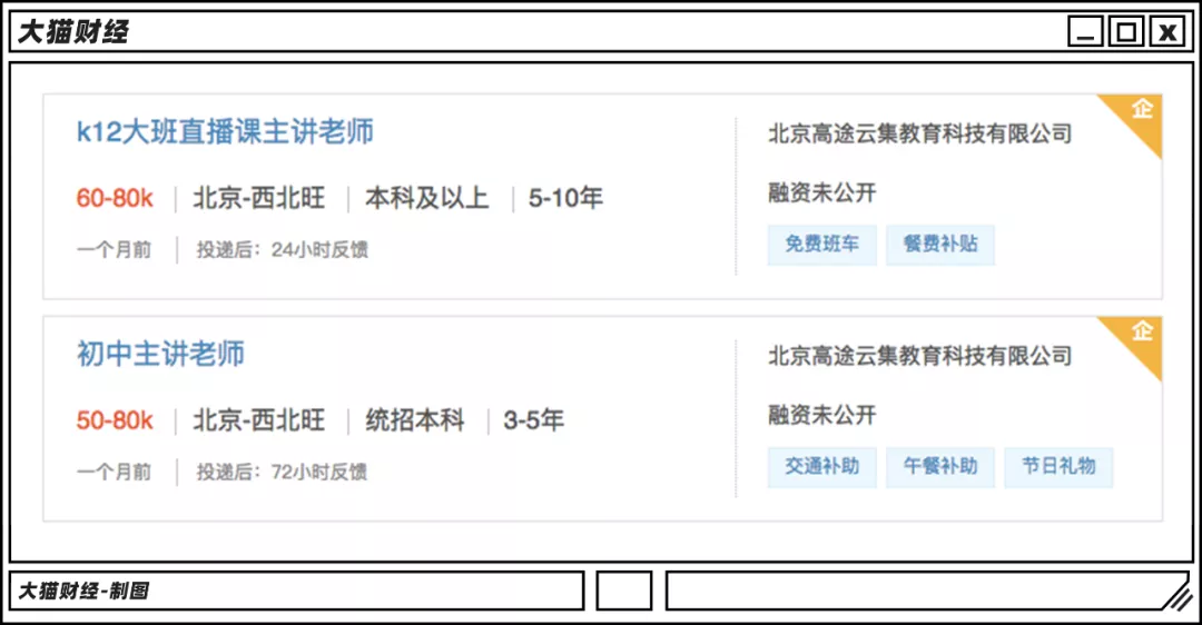 大洗牌！这个给应届生开出年薪百万的行业，要崩了