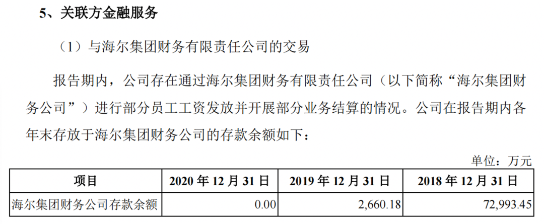 海尔系大军奔赴资本市场，日日顺背靠大树桎梏难除，独立性存疑