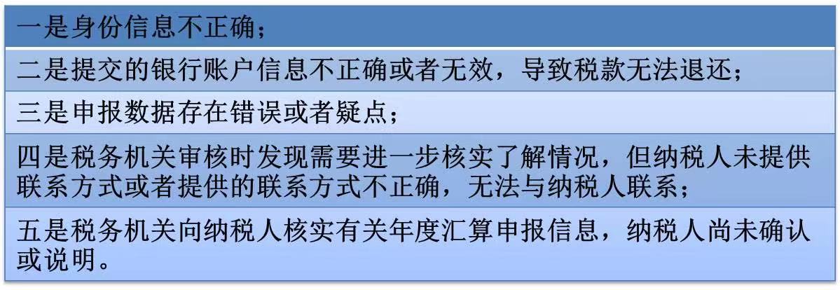 个税退税申报即将截止，资金多久到账？