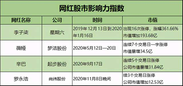 图4妥妥的第一.png