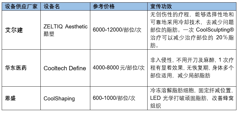 微信截图_20210622102558.png