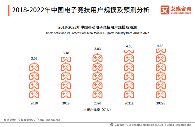 图片2增速上升.png