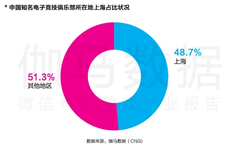 图片4“宇宙电竞中心”.png