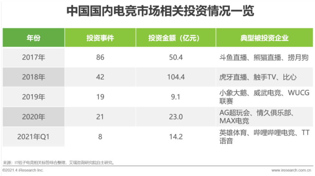 图片3谷期水平.png
