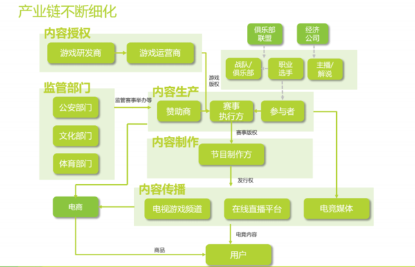 图片14配套设施.png