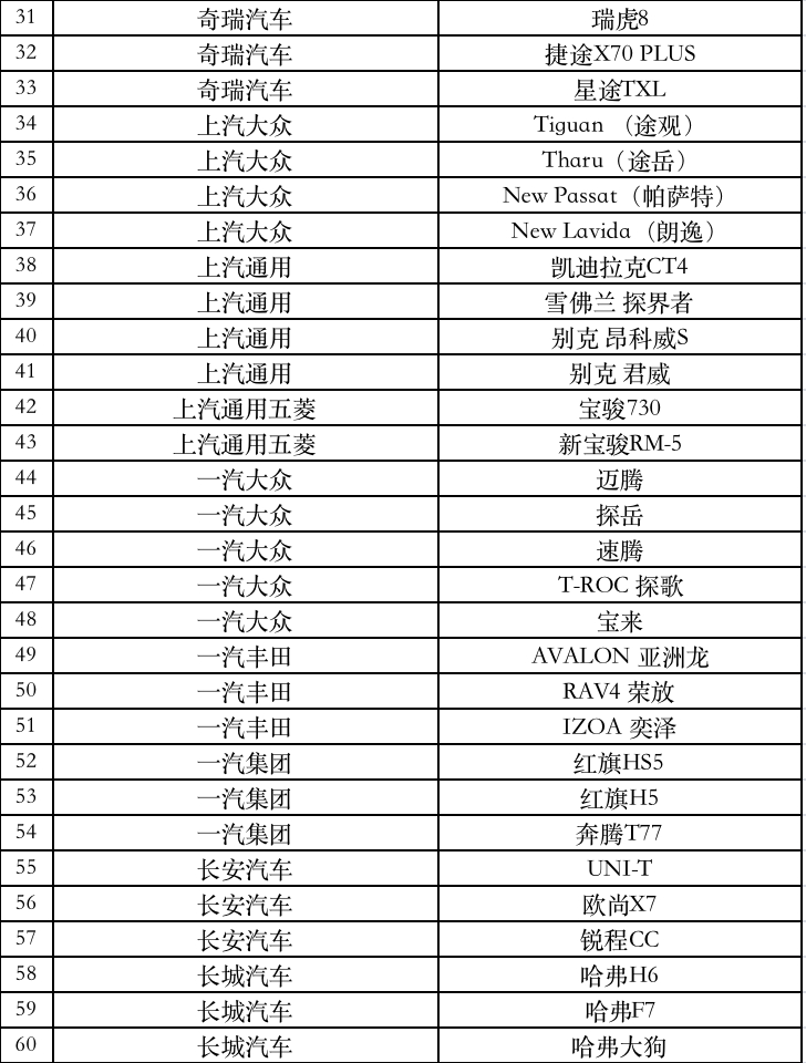 1624966427276074244.png 截屏2021-06-29 19.24.24.png