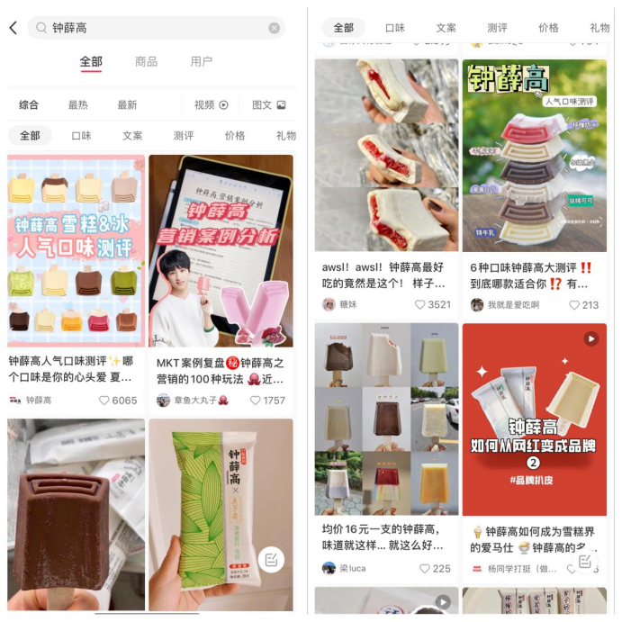 钟薛高和蜜雪冰城的“两种命运”